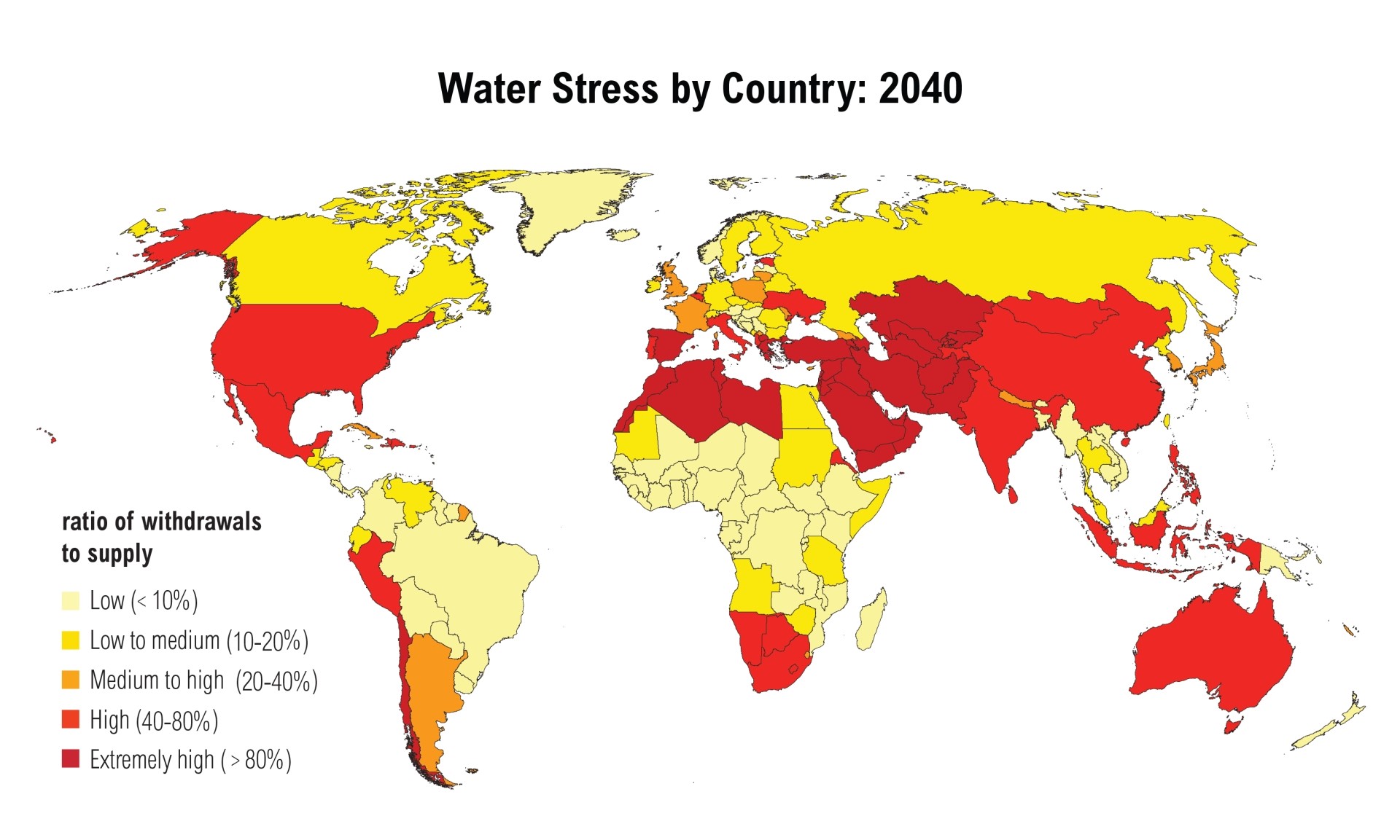 water stress