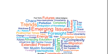 Kitap Değerlendirmesi: Postnormal Zamanlarda Müslüman Toplumlar