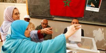 Political participation and civic engagement in Morocco